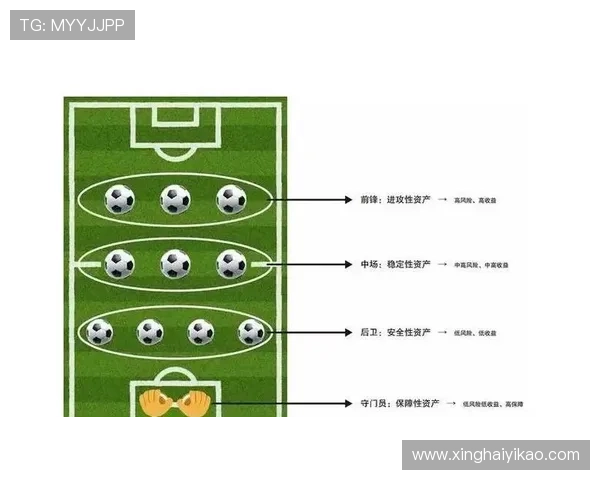 欧洲足球明星的财富揭秘与资产管理策略分析